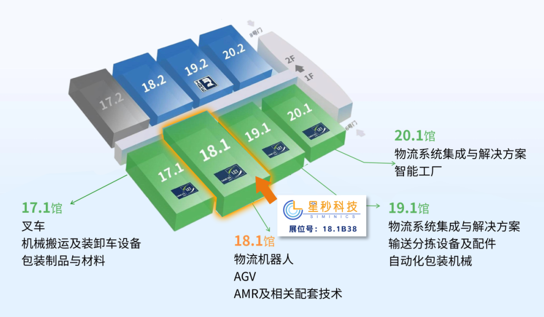 开展倒计时5天!|星秒科技邀您相约2026广州物流展——共探精准传感技术,聚焦智慧物流新可能!(图4) 开展倒计时5天!|星秒科技邀您相约2026广州物流展——共探精准传感技术,聚焦智慧物流新可能!(图4)