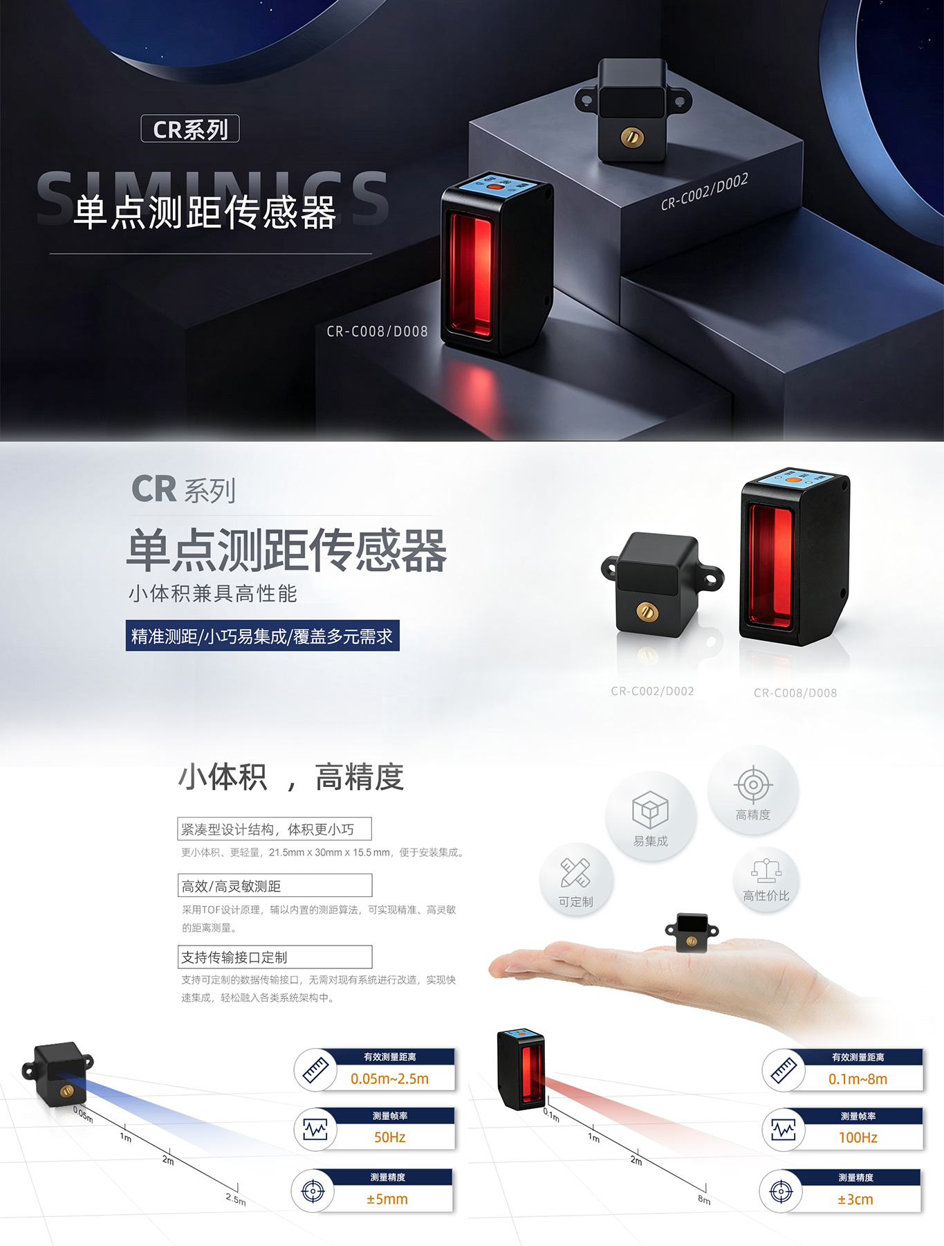 CR系列(图1)